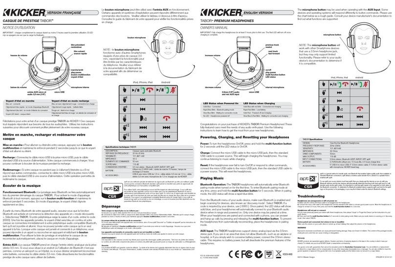 Kicker TABOR owner's manual