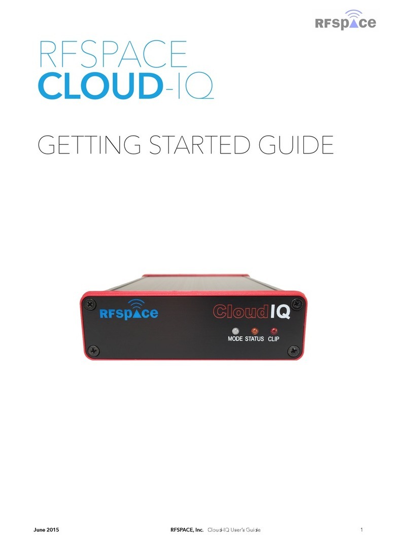 RFspace CLOUD-IQ Getting started guide