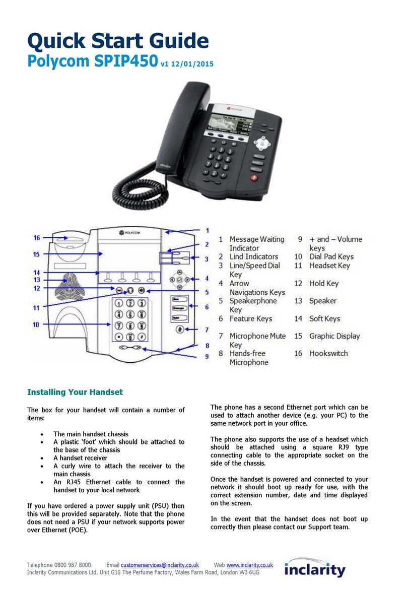 Inclarity Polycom SPIP450 quick start guide