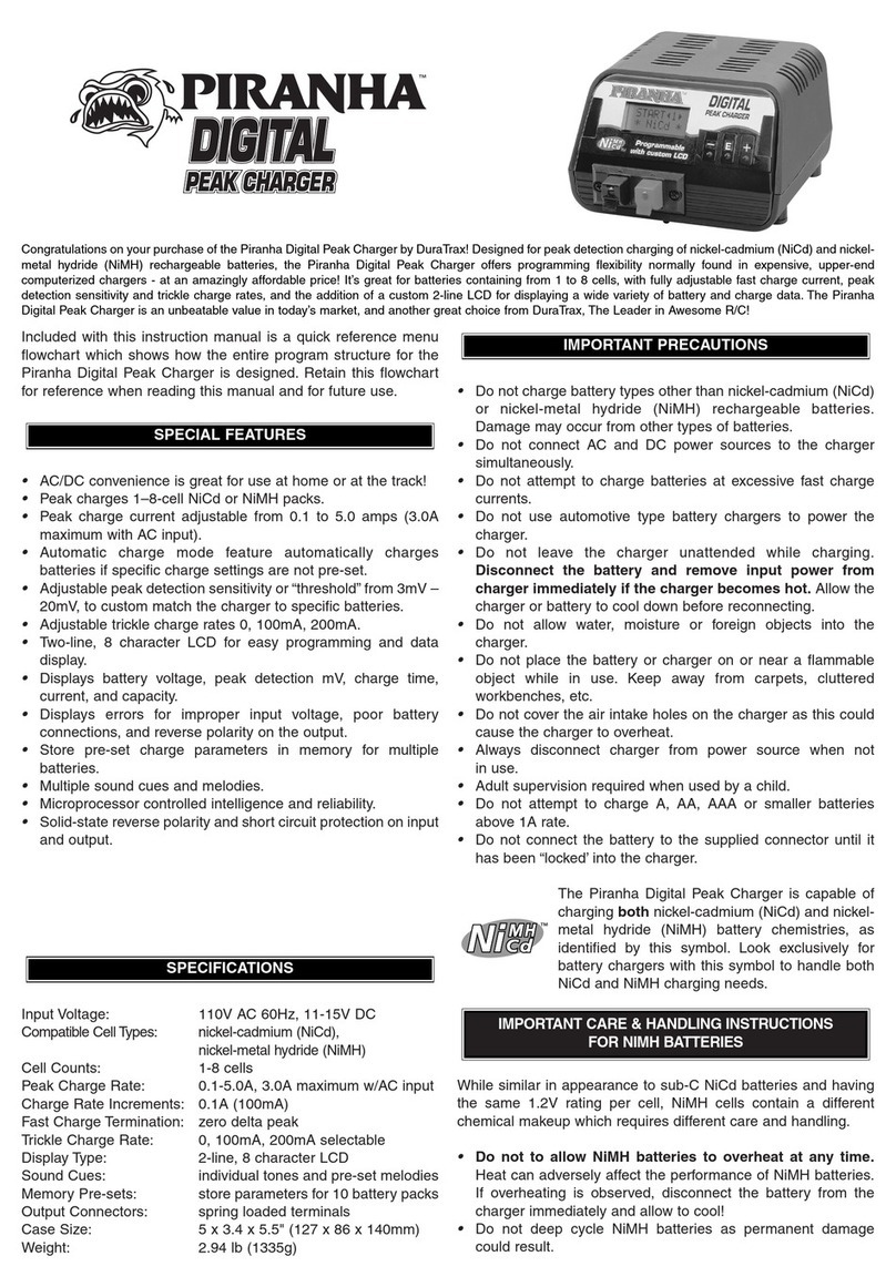 Duratrax Piranha instruction manual