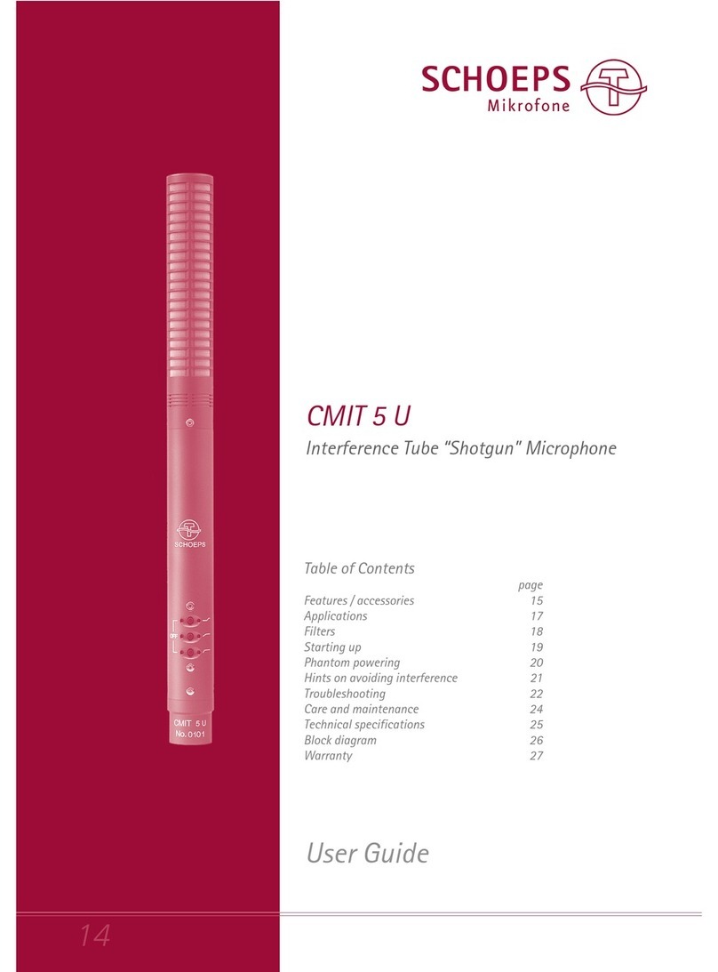 Schoeps CMIT 5 U user guide