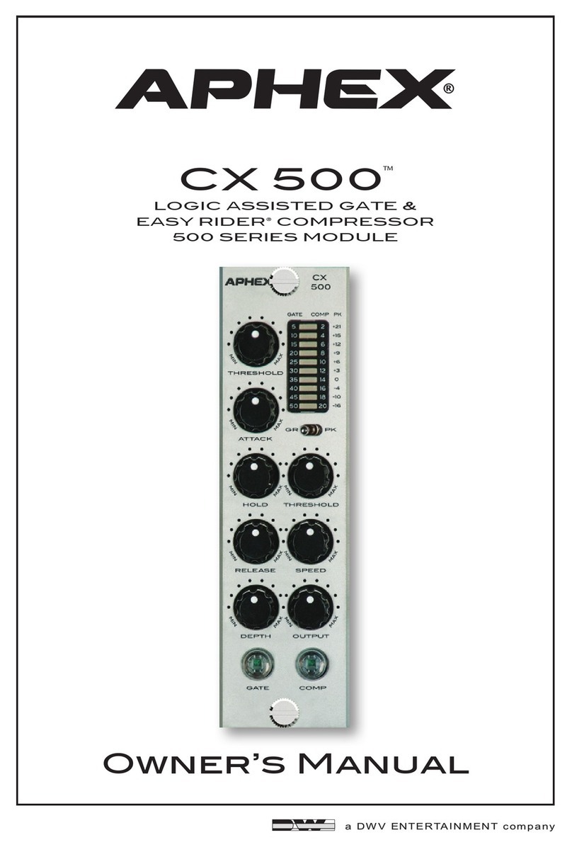 Aphex CX 500 owner's manual