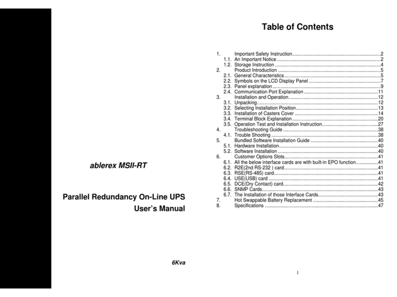 Ablerex MSII-RT User manual