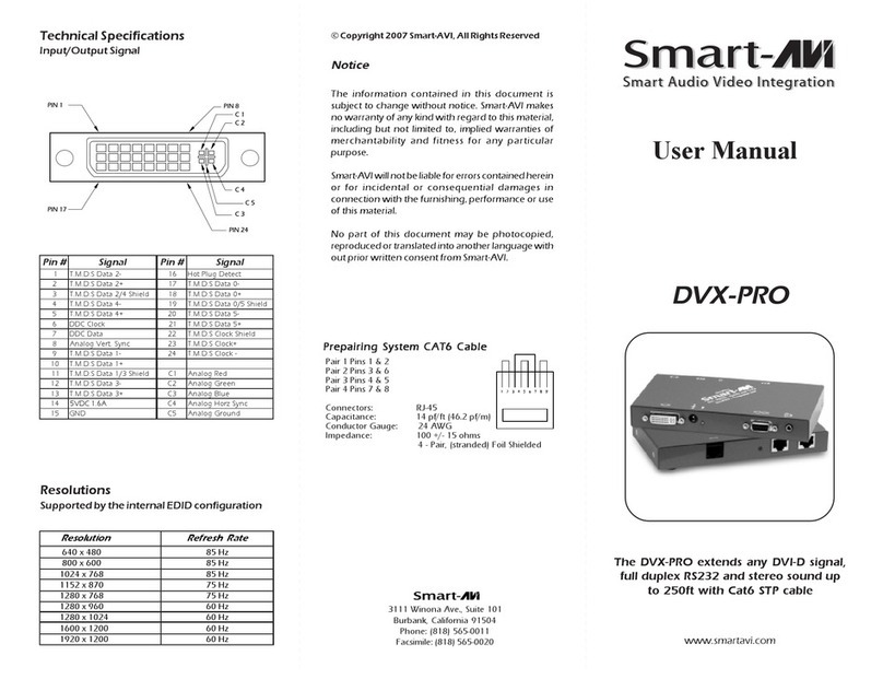 SMART-AVI DVX-PRO User manual SMART-AVI DVX-PRO User manual