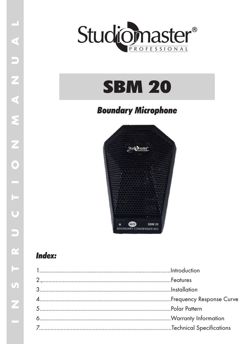 Studiomaster SBM instruction manual