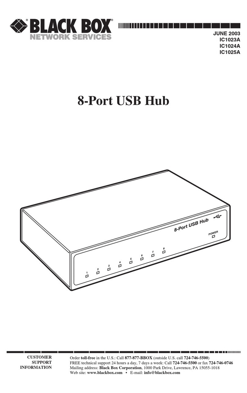 Black Box IC1023A User manual