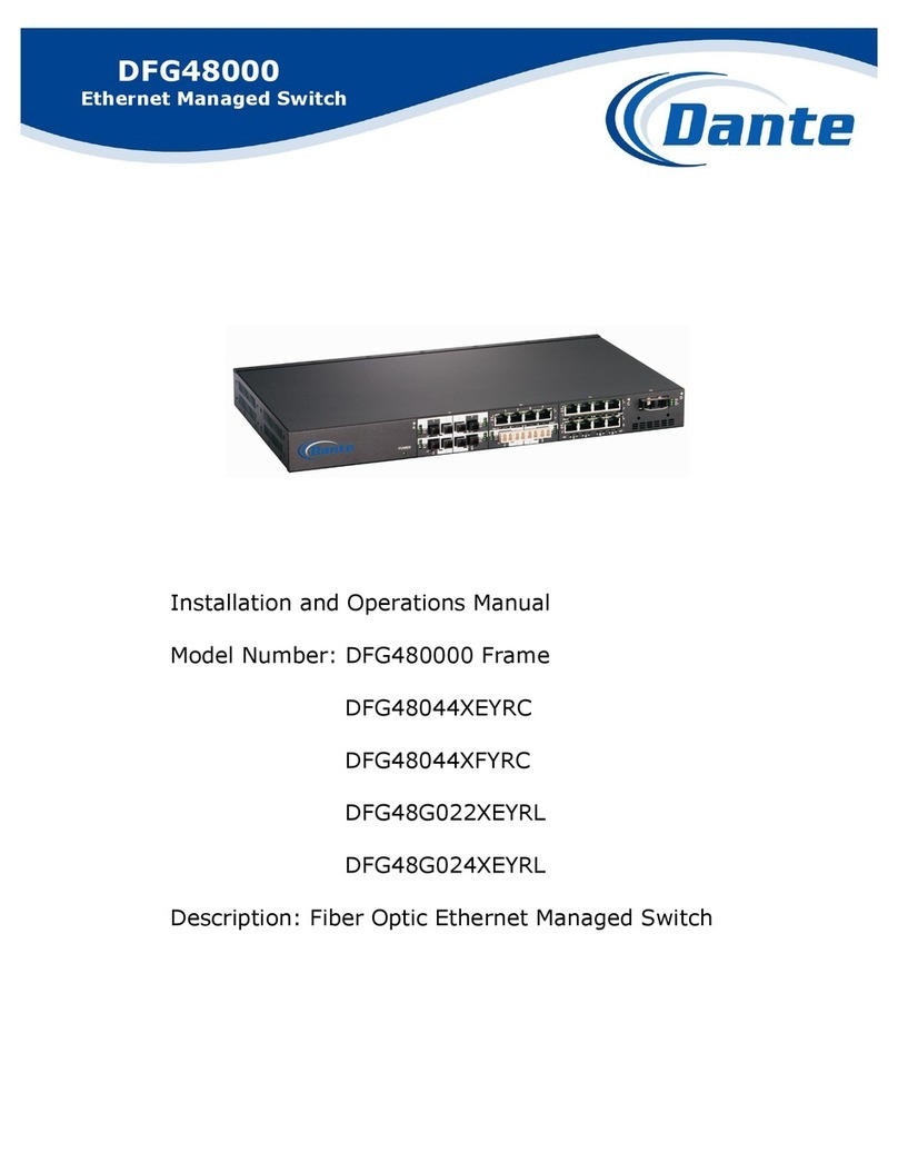 Dante DFG480000 Frame Installation and operation manual