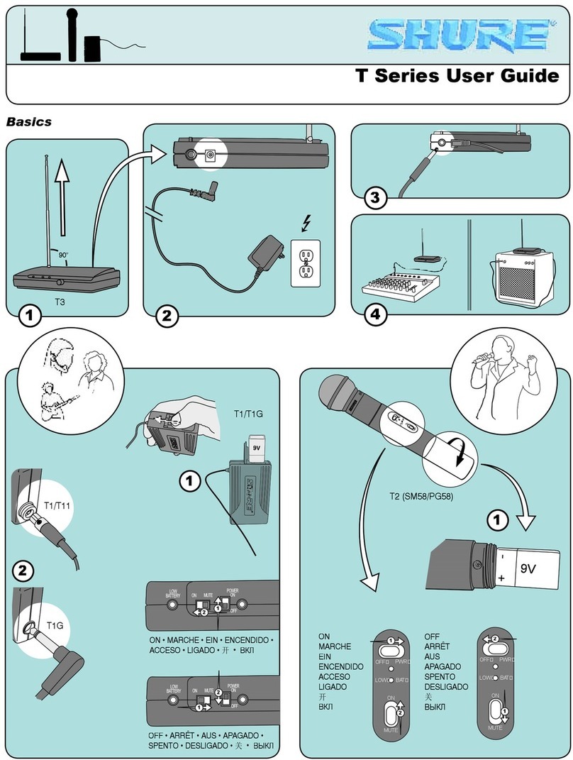 Shure T series User manual
