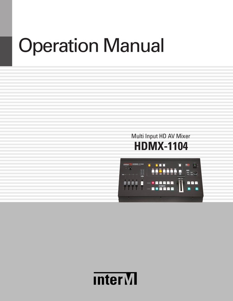 Inter-m HDMX-1104 Operation manual