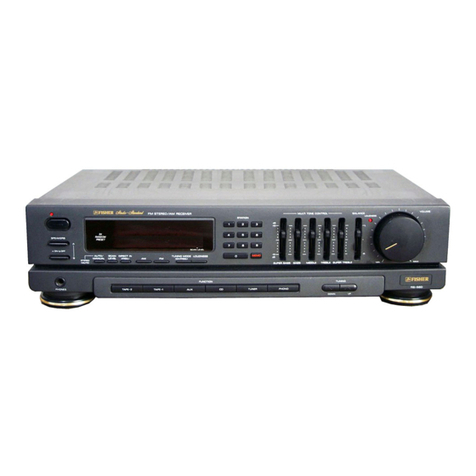 Fisher RS-560 User manual Fisher RS-560 User manual
