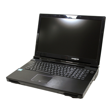 EUROCOM P570WM User manual