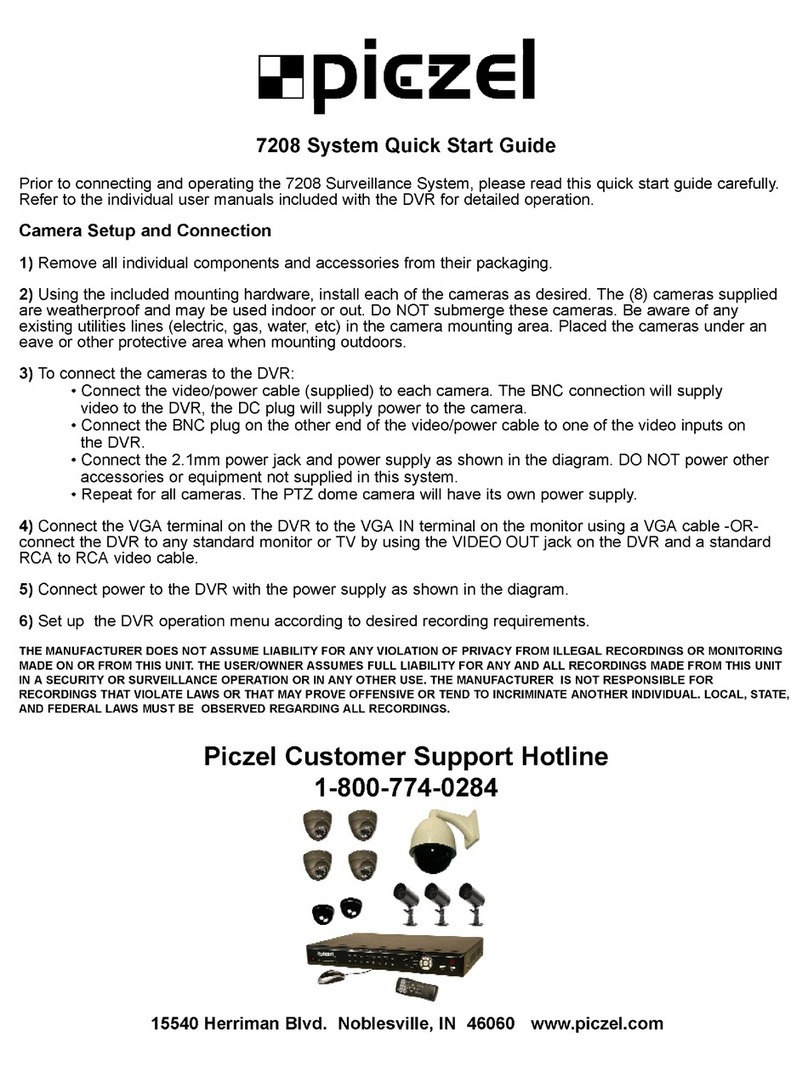 Piezel 7208 System quick start guide