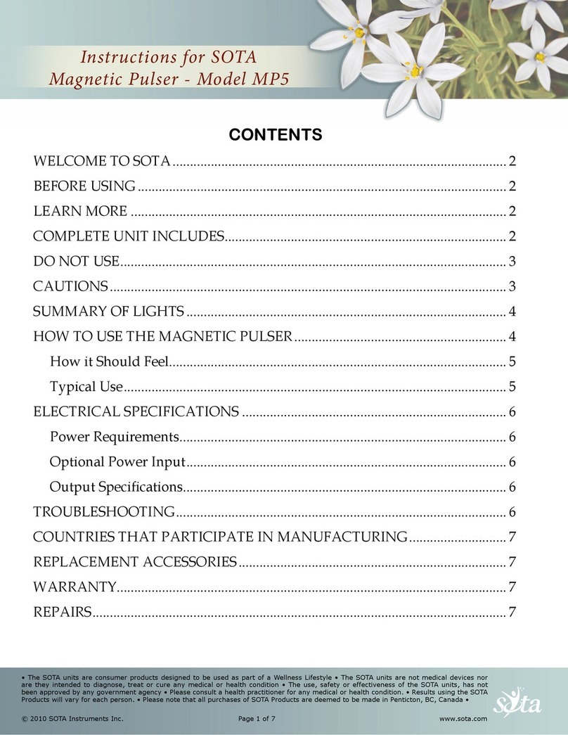 Sota MP5 instructions