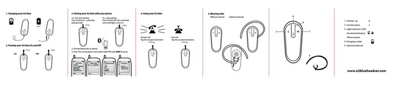 O2 O2 blue User manual