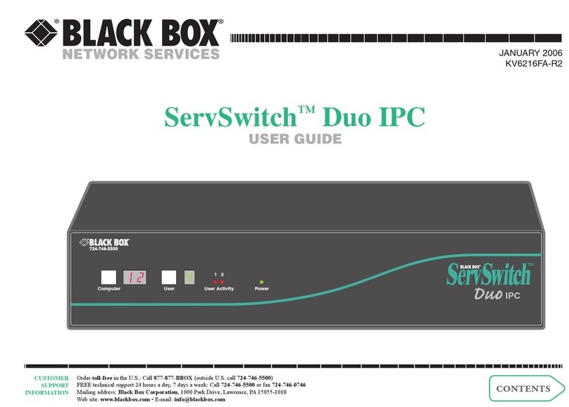 Black Box ServSwitch Duo IPC KV6216FA-R2 User manual