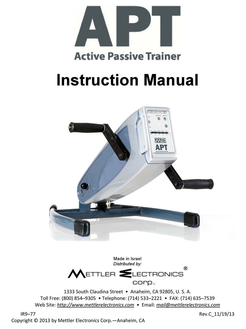 Mettler Electronics APT instruction manual Mettler Electronics APT instruction manual