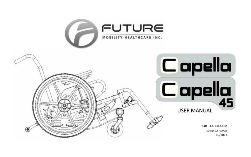 Future Capella User manual