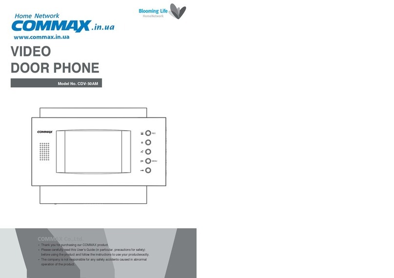 Commax CDV-50AM User manual