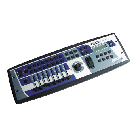 Robe DMX Control 512 User manual