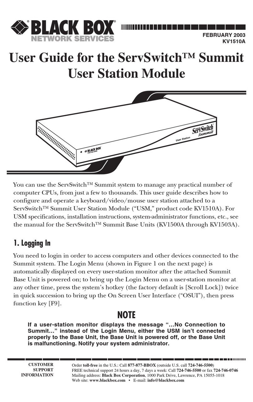 Black Box ServSwitch KV1510A User manual