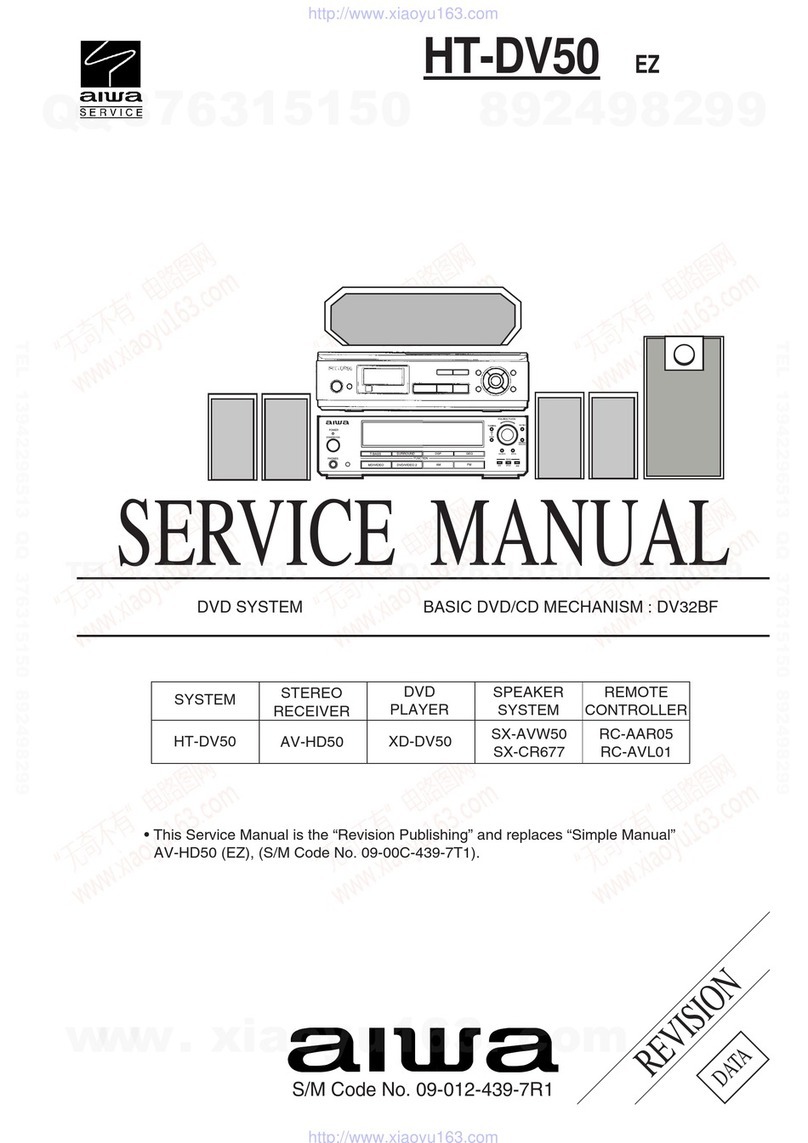 Aiwa HT-DV50 User manual