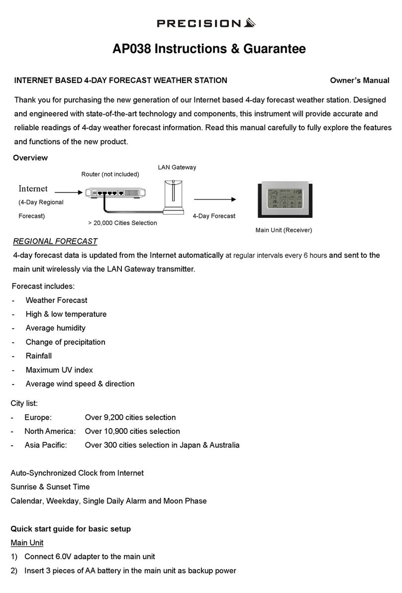 Precision AP038 Instruction & guarantee Precision AP038 Instruction & guarantee