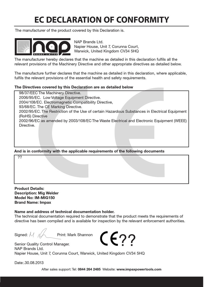 Impax IM-MIG150 User manual