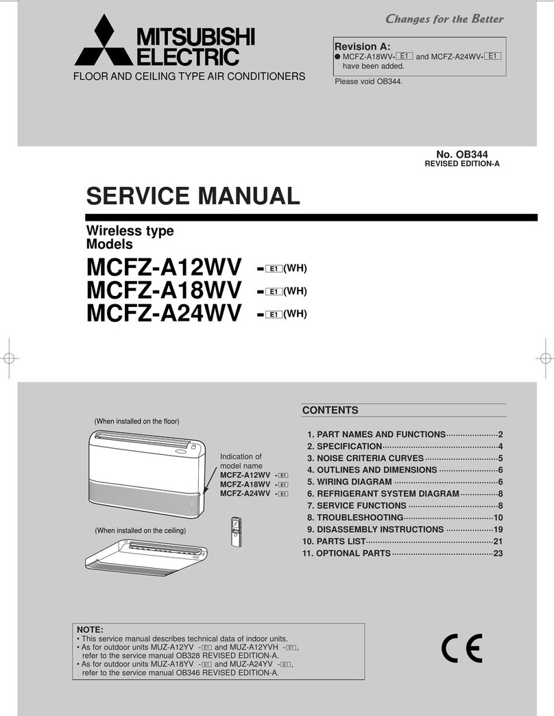 Mitsubishi Electric MCFZ-A12WV User manual