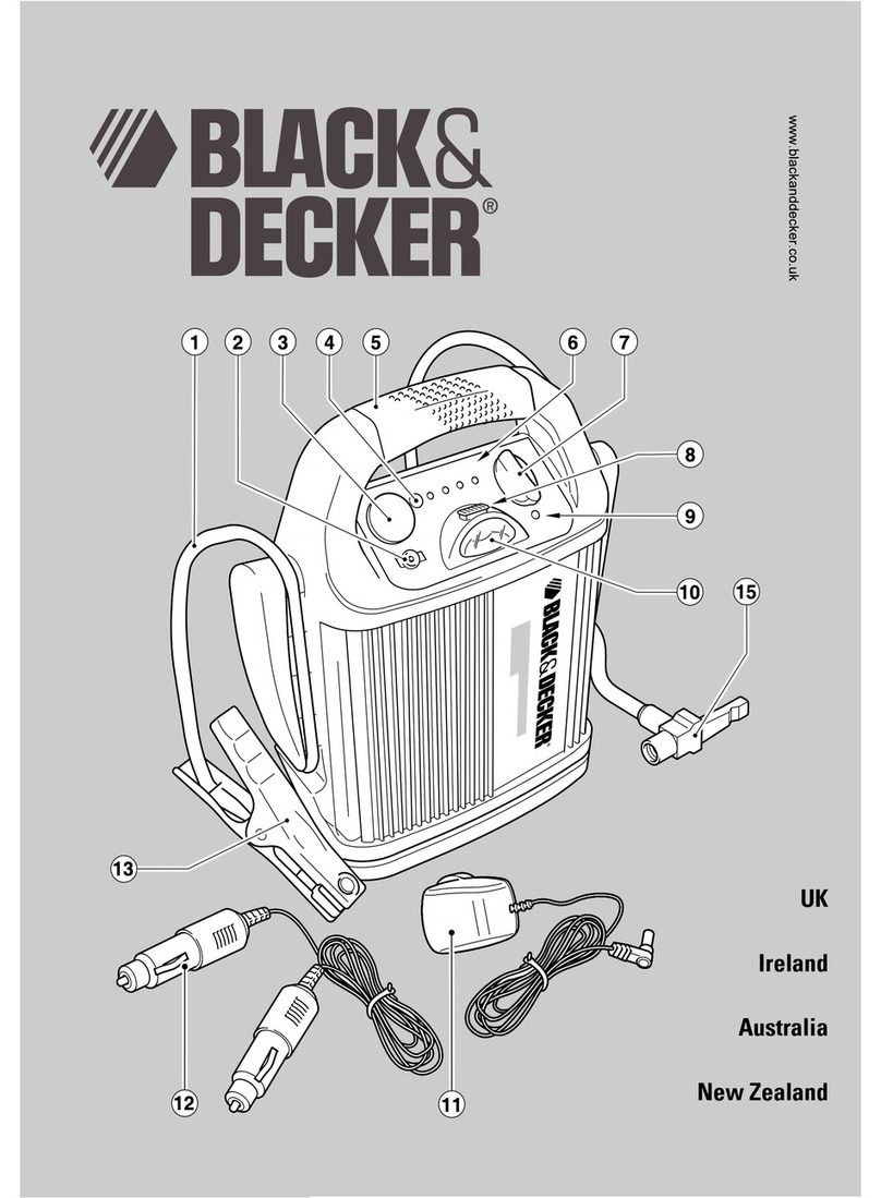 Black & Decker BDV012I user guide
