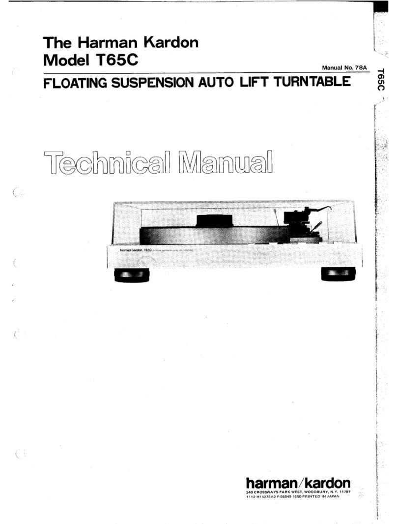 Harman Kardon T65C User manual Harman Kardon T65C User manual