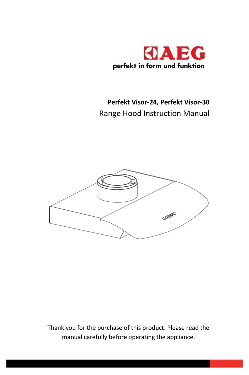 AEG Perfekt Visor?24 User manual