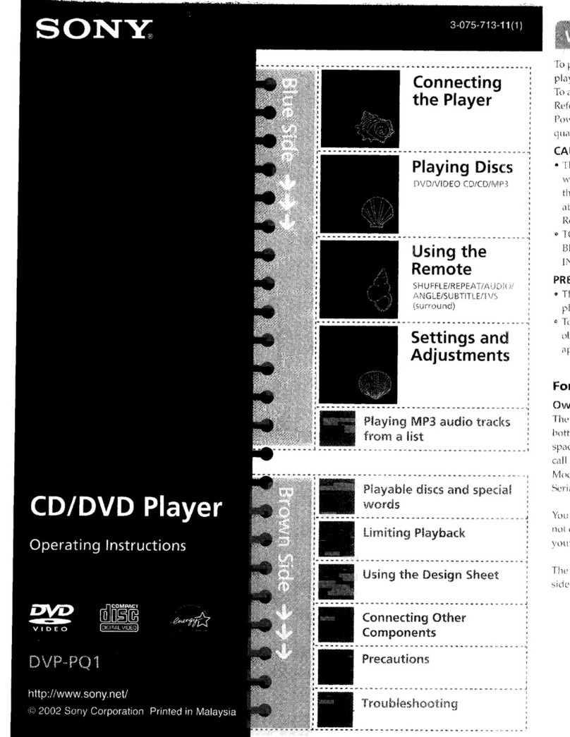 Sony DVP-PQ1 Marketing User manual