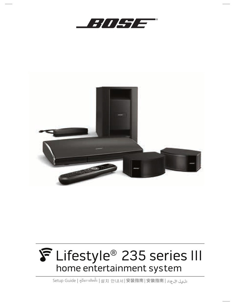 Bose Lifestyle 235 Series III Setup guide