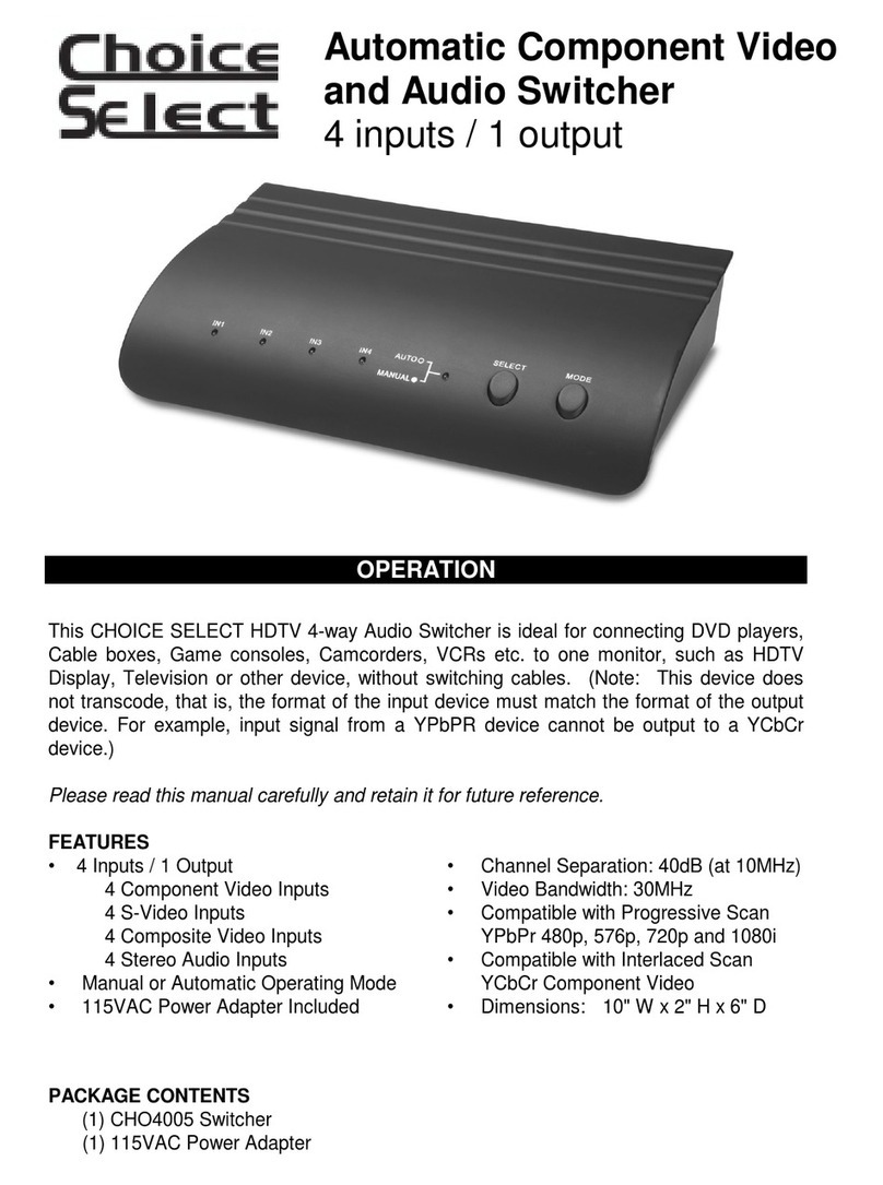 Choise Select CHO4005 user manual