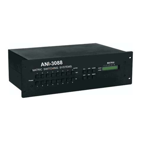 Shinybow USA ANI-3088 User manual