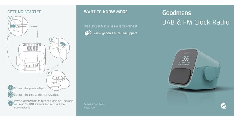 Goodmans NOD User manual Goodmans NOD User manual
