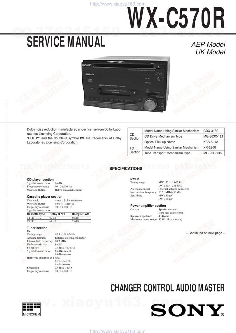 Sony WX-C570R Service manual