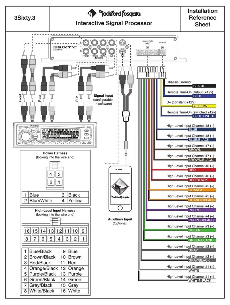 Rockford Fosgate 3SIXTY.3 Installation reference sheet