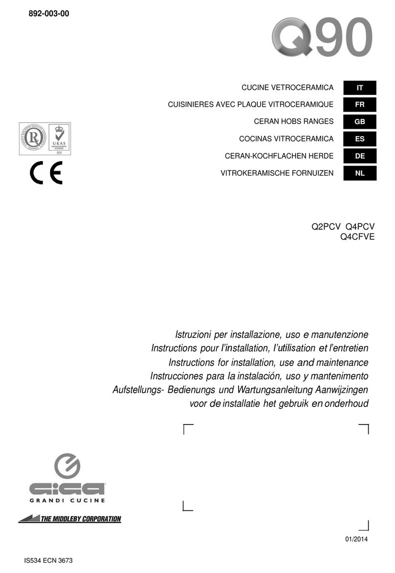 GIGA Q2PCV Instructions for installation, use and maintenance