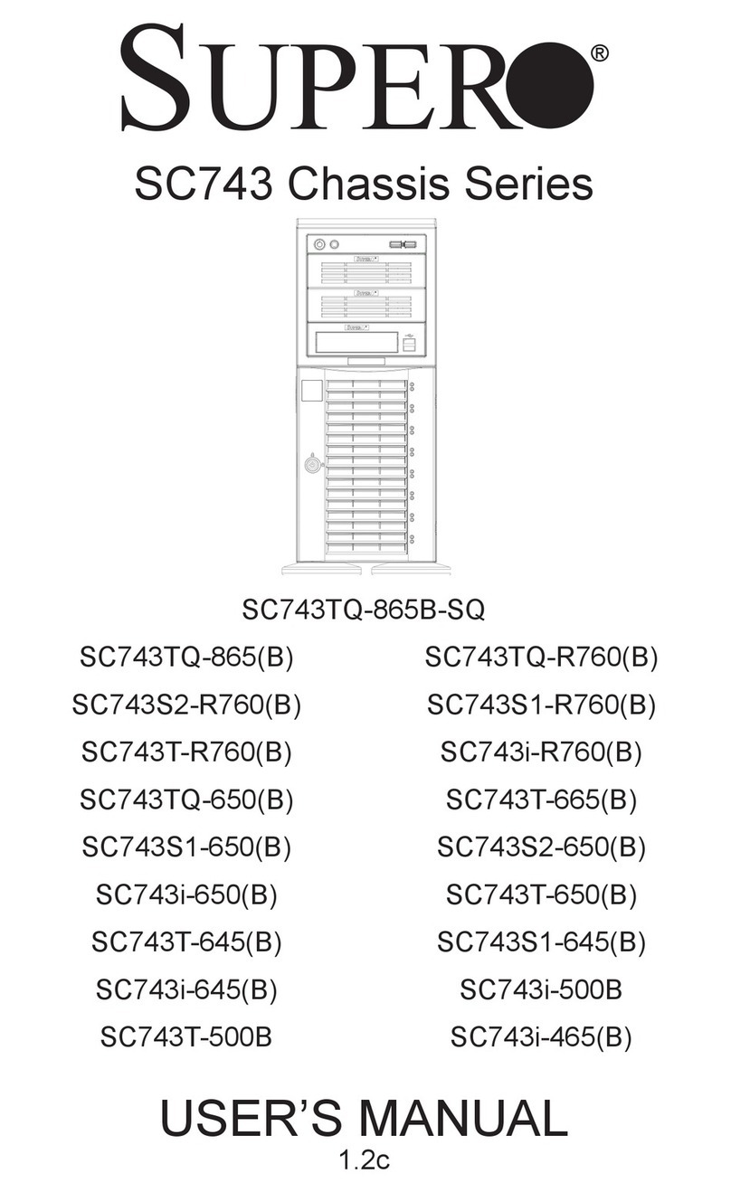 Supero SC743TQ-865 user manual