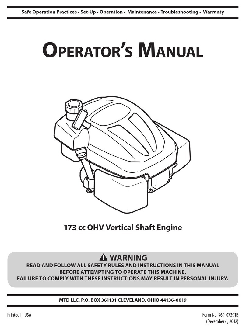 MTD 173 cc OHV Operator's manual