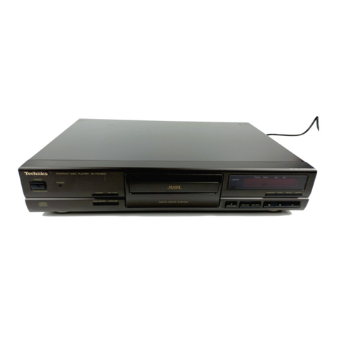 Technics SL-PG480A - schematics User manual Technics SL-PG480A - schematics User manual