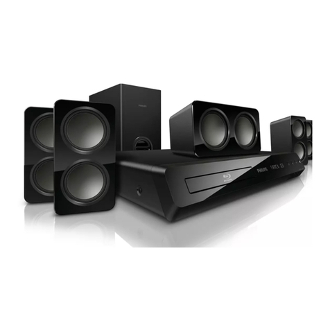 Philips HTS3541/05 User manual