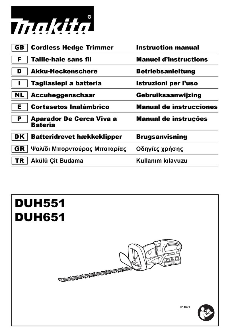 Makita DUH551 User manual