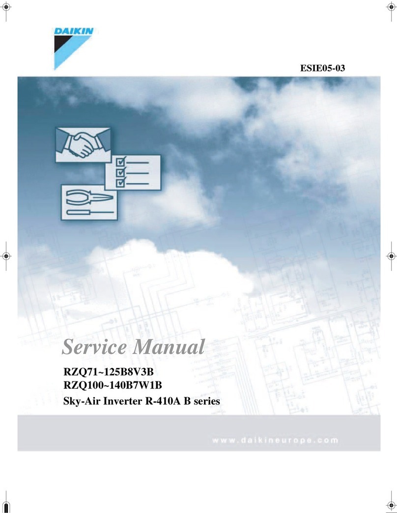 Daikin RZQ100B8V3B Service manual