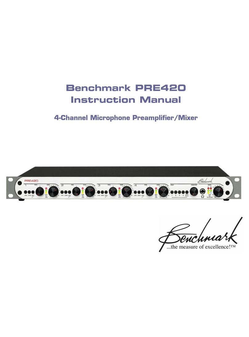 Benchmark PRE420 instruction manual