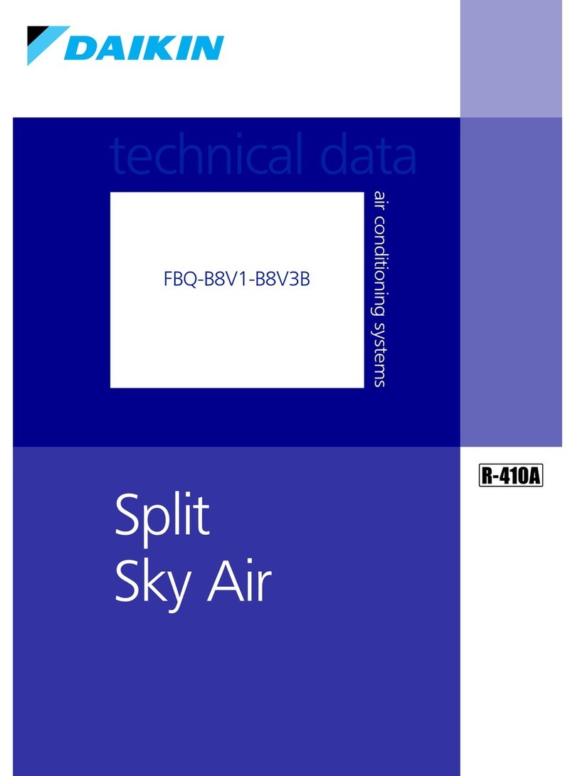 Daikin FBQ35B8V1 Technical data