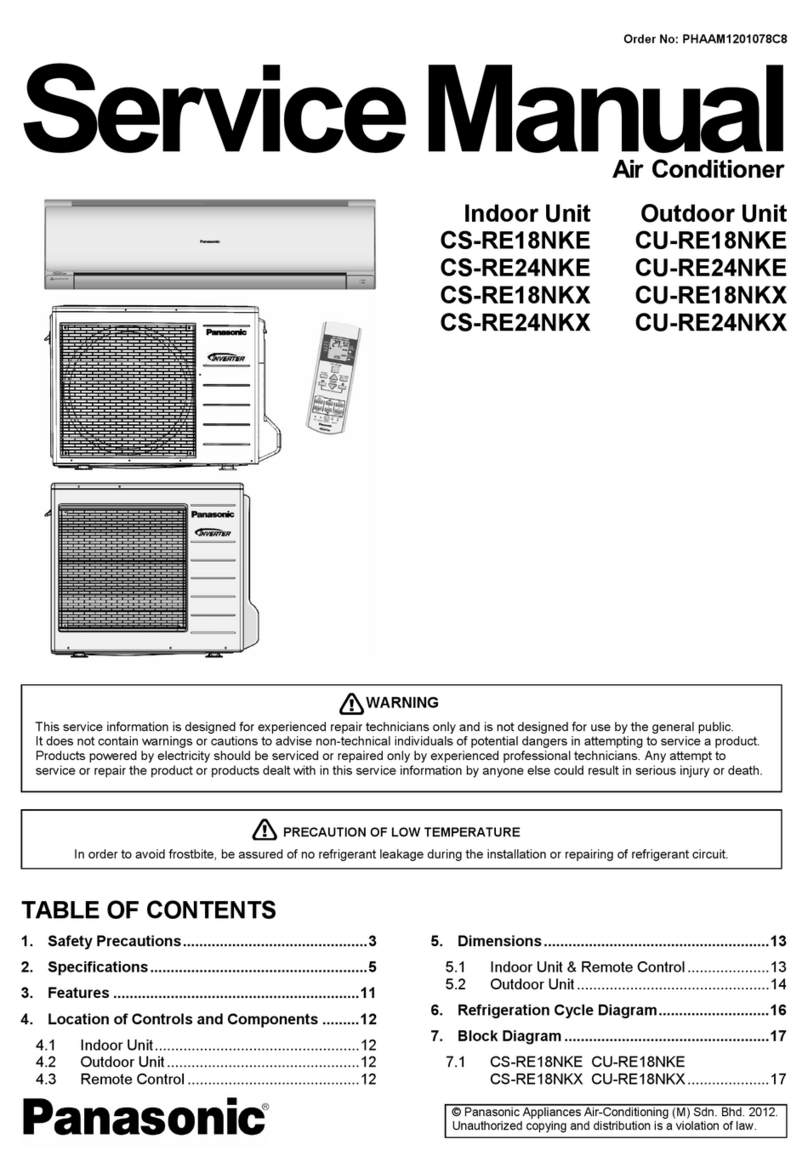 Panasonic CS-RE18NKE User manual