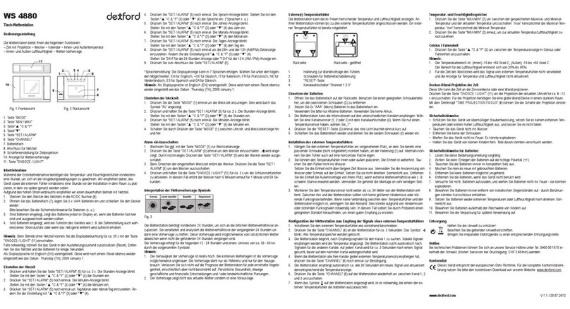 Dexford WS 4880 instruction manual