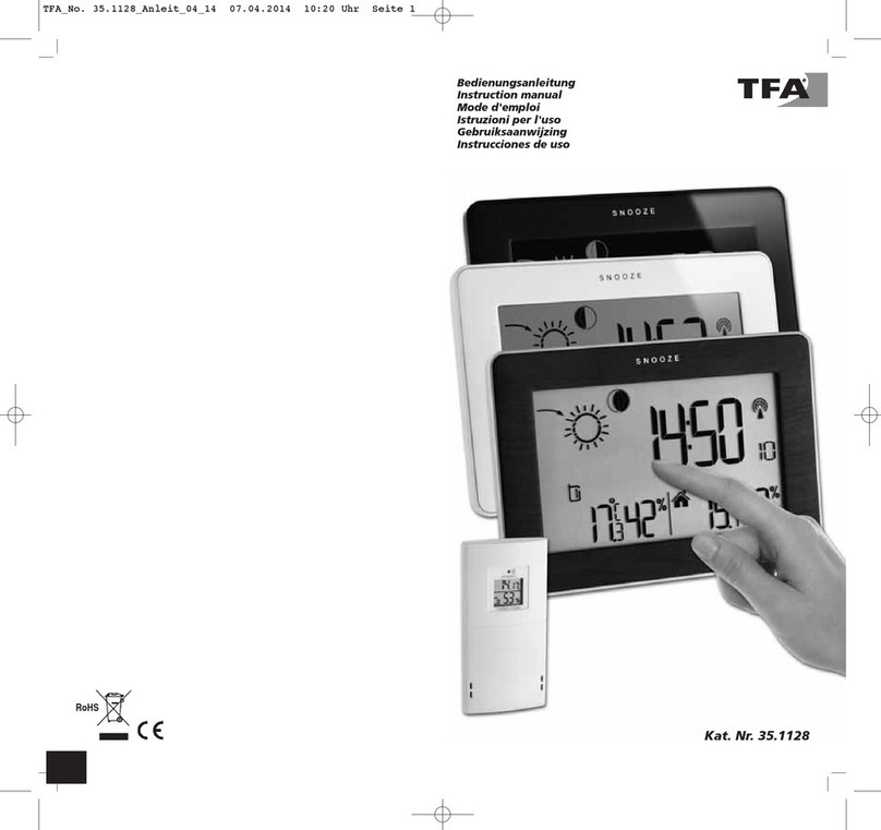 TFA slim-touch User manual